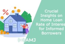 Crucial Insights on Home Loan Rate of Interest for Informed Borrowers Crucial Insights on Home Loan Rate of Interest for Informed Borrowers