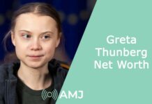 Greta Thunberg Net Worth
