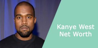 Kanye West's Net Worth
