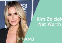 Kim Zolciak Net Worth 2026: Reality Star’s Fortune & Career Highlights Kim Zolciak Net Worth