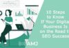 Digital Business Is on the Road to SEO Success