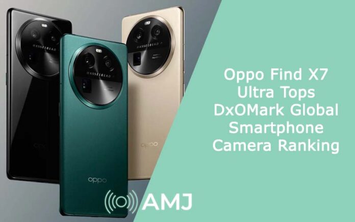 Oppo Find X7 Ultra Tops DxOMark Global Smartphone Camera Ranking
