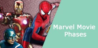 Marvel Movie Phases