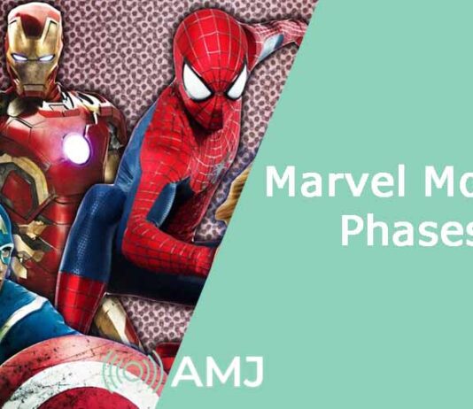 Marvel Movie Phases