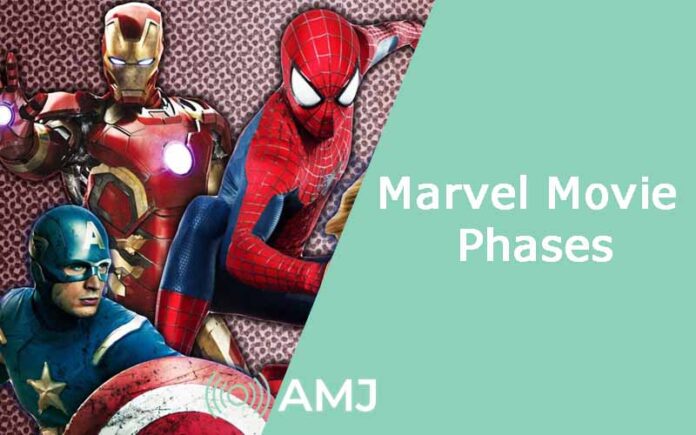 Marvel Movie Phases