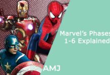 Marvel Phase