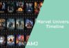 Marvel Universe Timeline