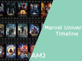 Marvel Universe Timeline