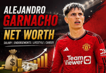 Alejandro Garnacho Net Worth