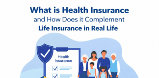 What is Health Insurance