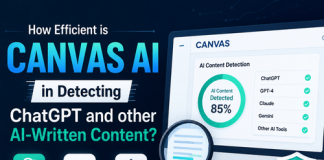 can canvas detect chatgpt